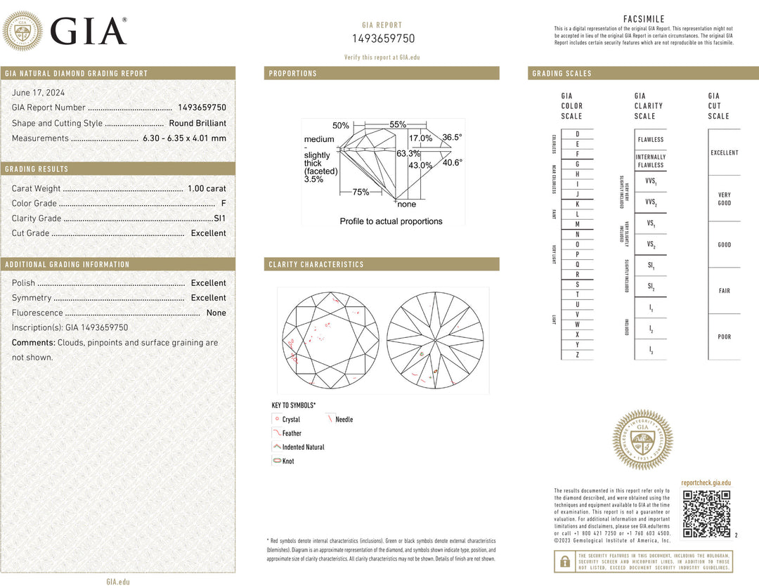 Certified investment diamond already 1,00ct color f purity si1